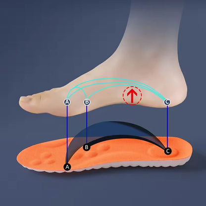 shock absorbing insoles