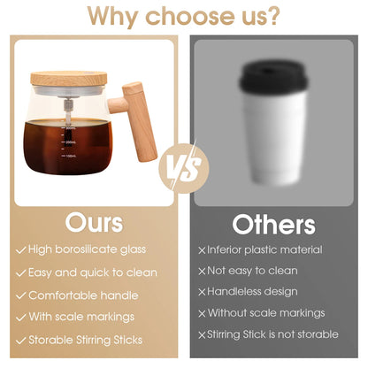 Electric-Coffee-Mug