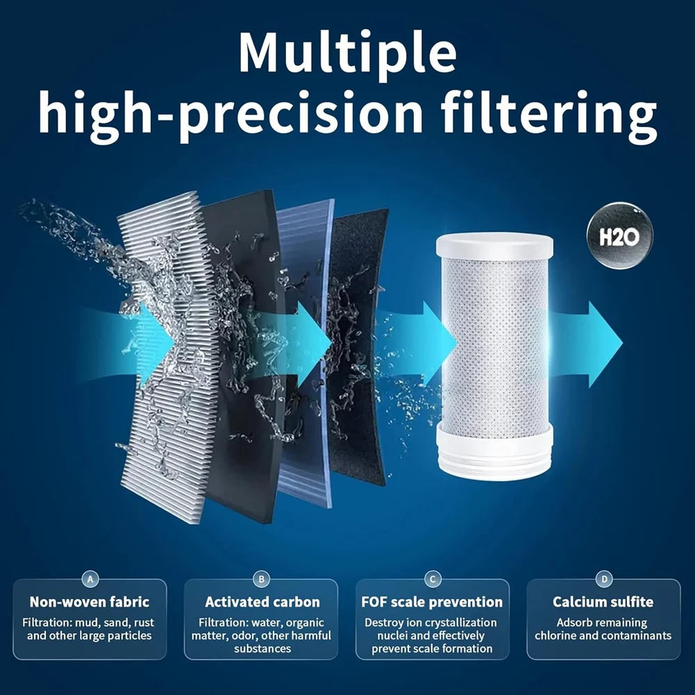 water filter for sink faucet