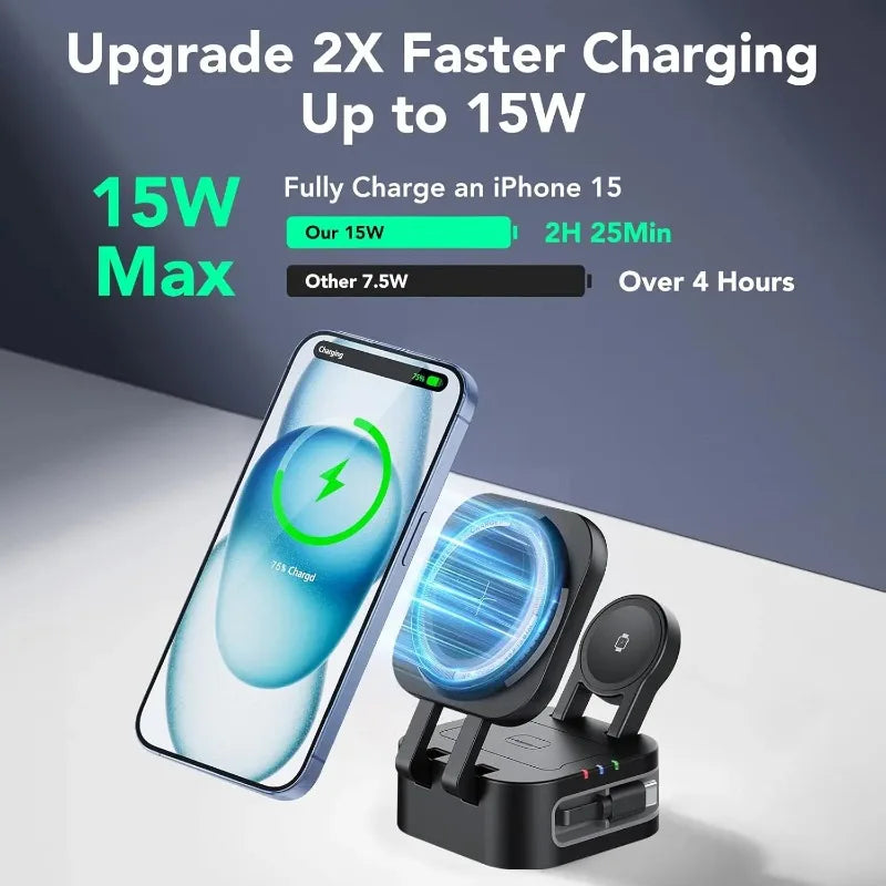 charger- fast -wireless