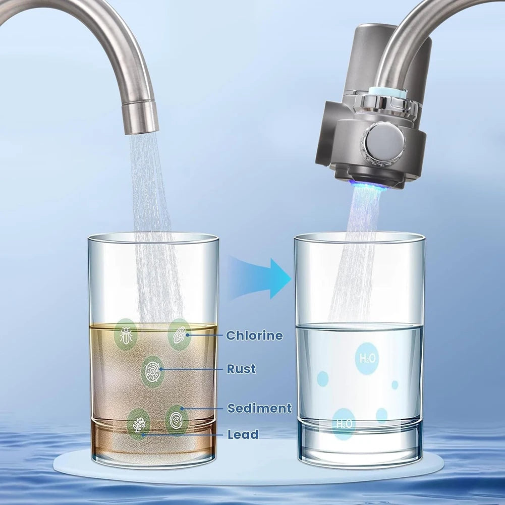 water filter for sink faucet