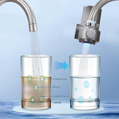water filter for sink faucet