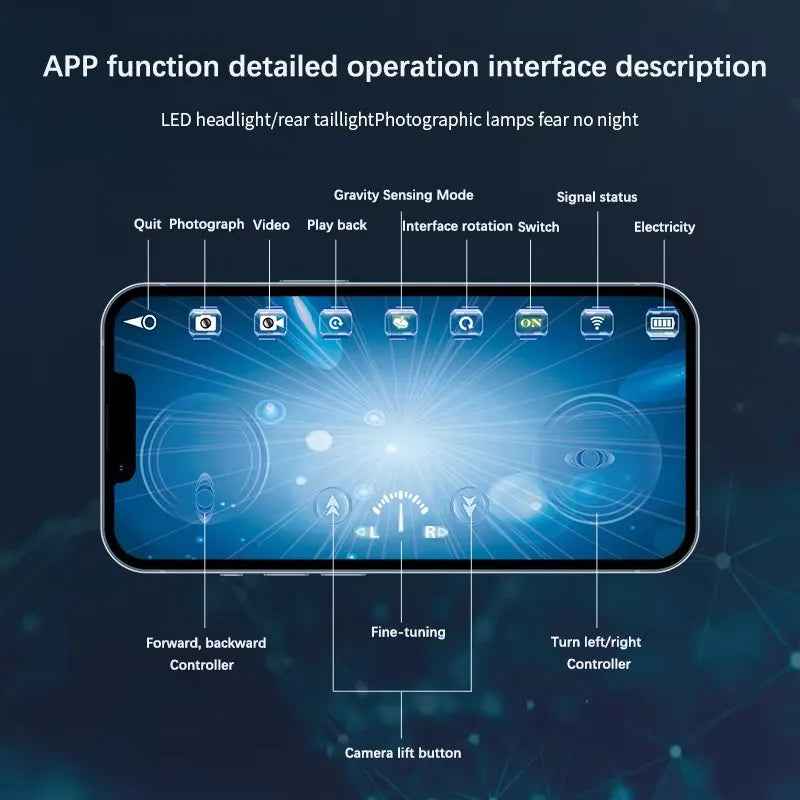 RC Boat with Camera – Remote Control Boat for Kids & Adults, Smart RC Toys for Underwater Photos & Videos, App-Controlled Remote Control Water Toys