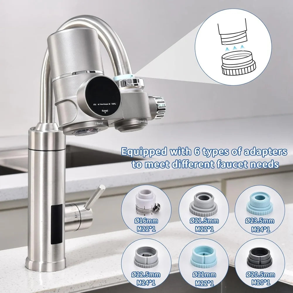 water filter for sink faucet