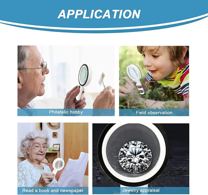 Reading- Magnifier