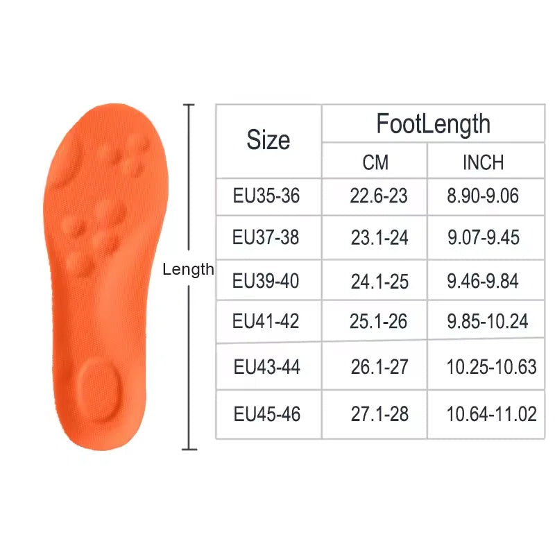shock absorbing insoles